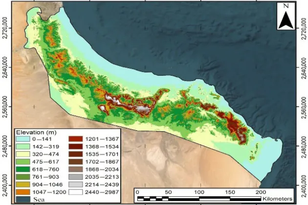 Graphical picture of water in Oman
